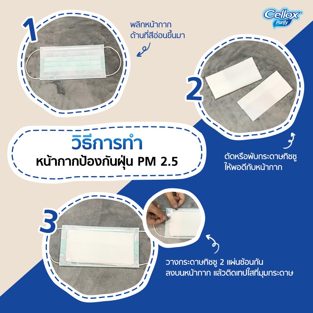 DIY หน้ากากป้องกัน PM 2.5